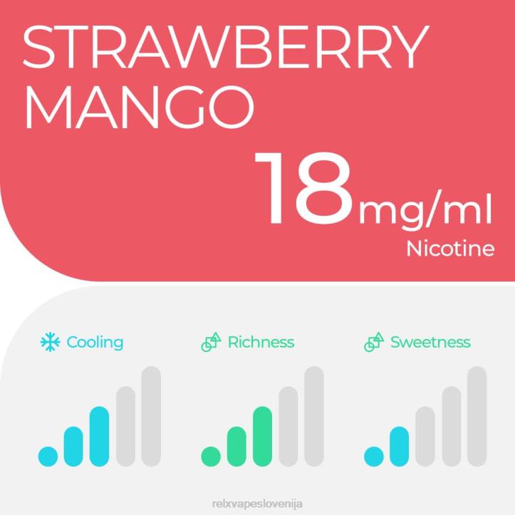 jagodni mango - RELX vape review - RELX strok pro - 2 stroka 60XR3