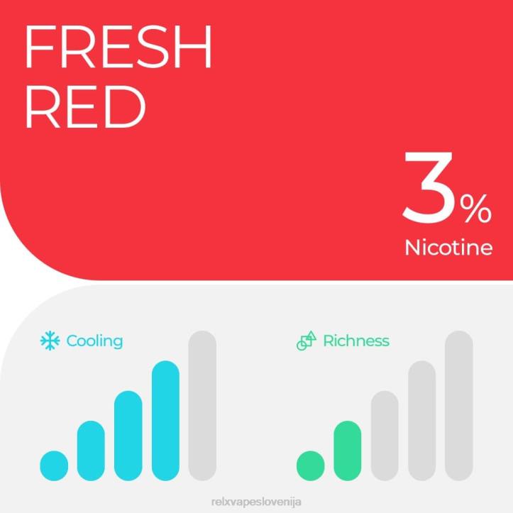 led iz lubenice - RELX vape Ljubljana - RELX strok pro - 2 stroka 60XR7