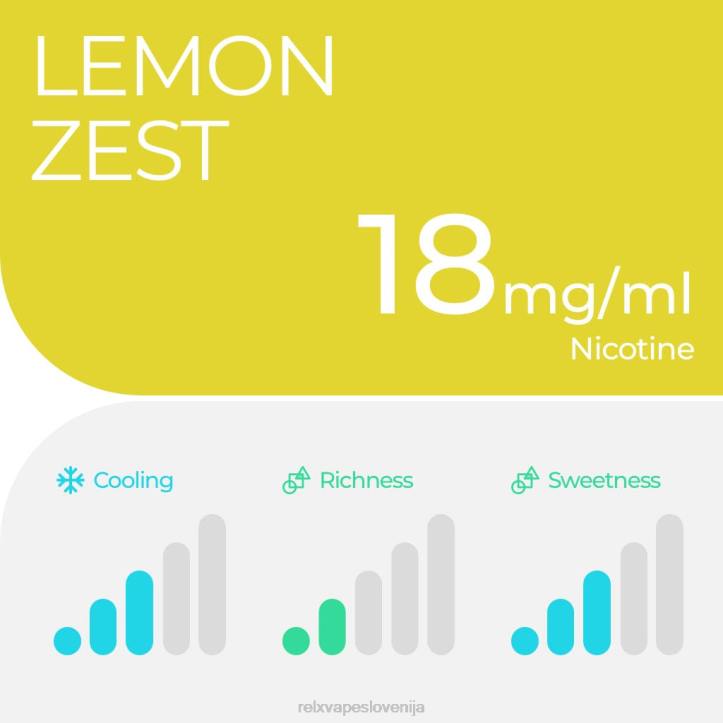 limonina lupina - RELX vape price - RELX strok pro - 2 stroka 60XR19