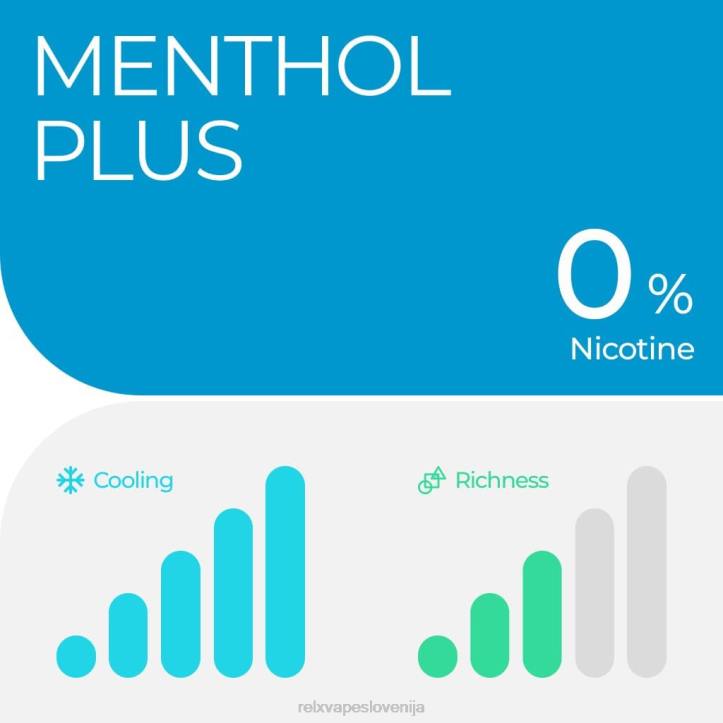 mentol plus - RELX vape review - RELX strok pro - 2 stroka 60XR23