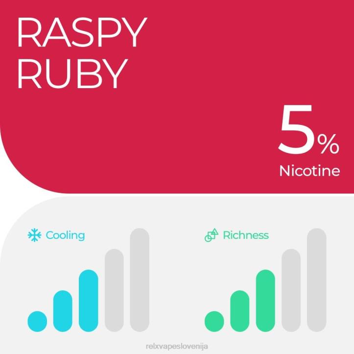 rubinasta malina - RELX vape price - RELX strok pro - 2 stroka 60XR9